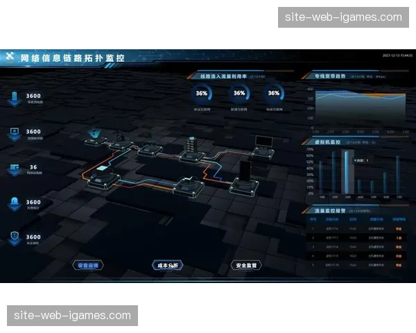 赞助商权益实时核销系统上线 赛事商业转化链路实现清晰可视化