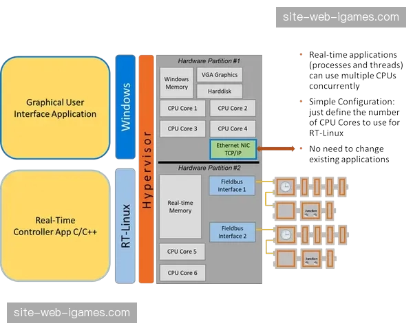 分发质量评价体系更新 实时反馈数据驱动技术优化